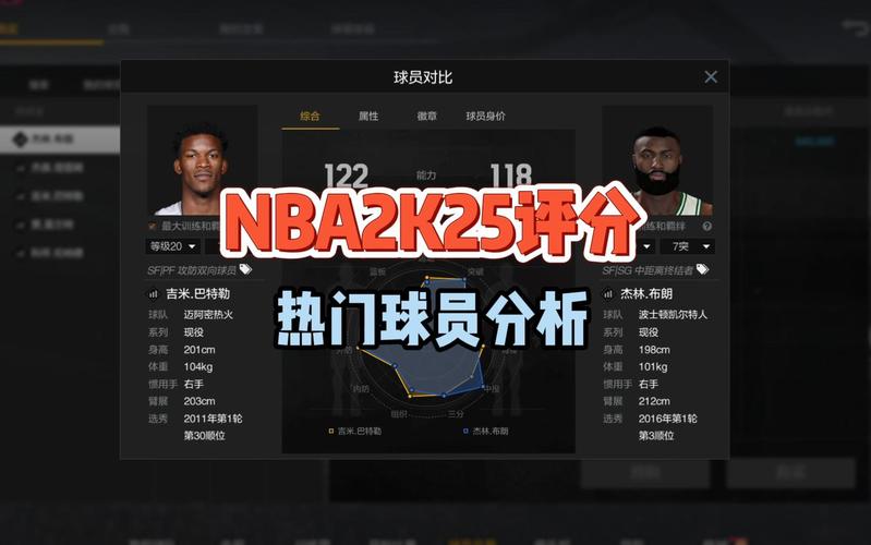 nba2kol教练模式主要倾向怎么调