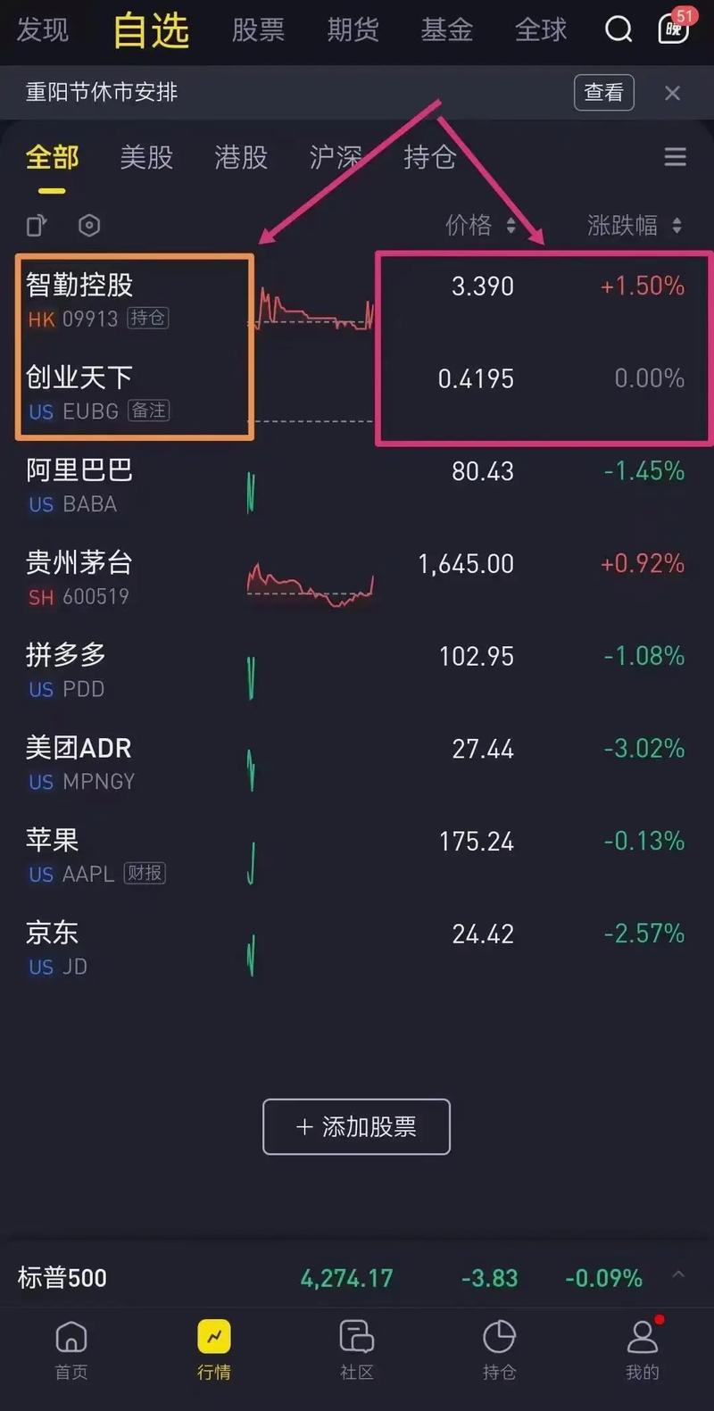 eubg股票最新消息