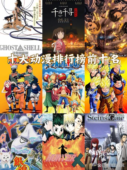热门漫画排行榜