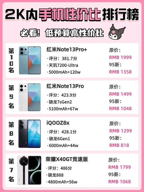 红米手机是不是安卓系列
