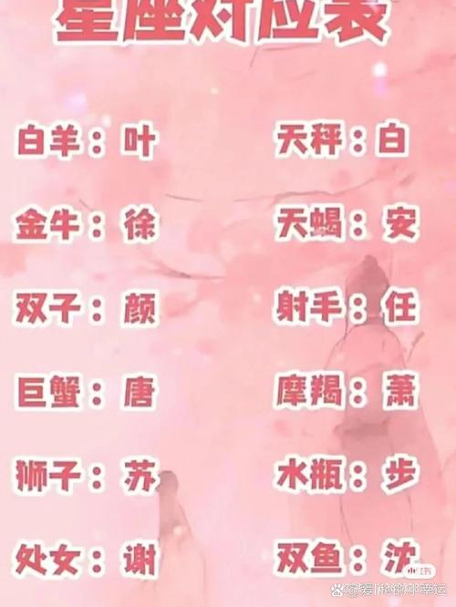 9tnvguilife网名免费