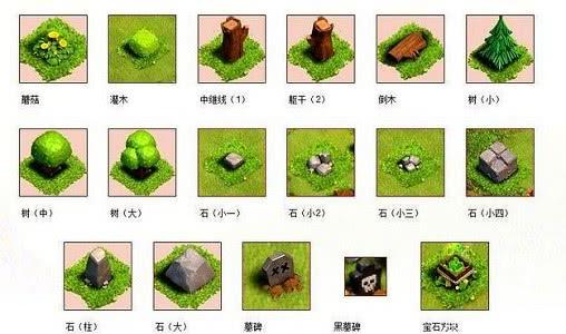 部落冲突所有障碍物