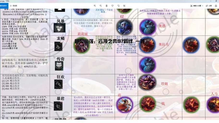 羁绊仙人100重和98有区别吗
