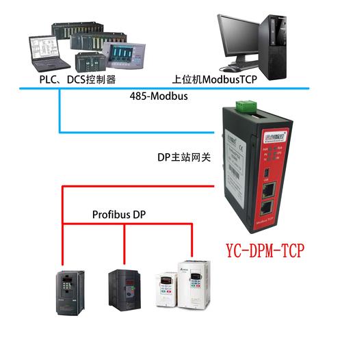 总线摸索总线比喻什么