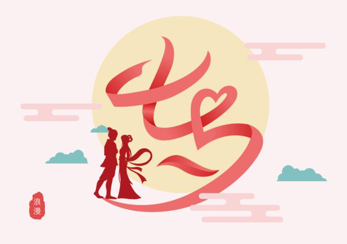 七夕网站