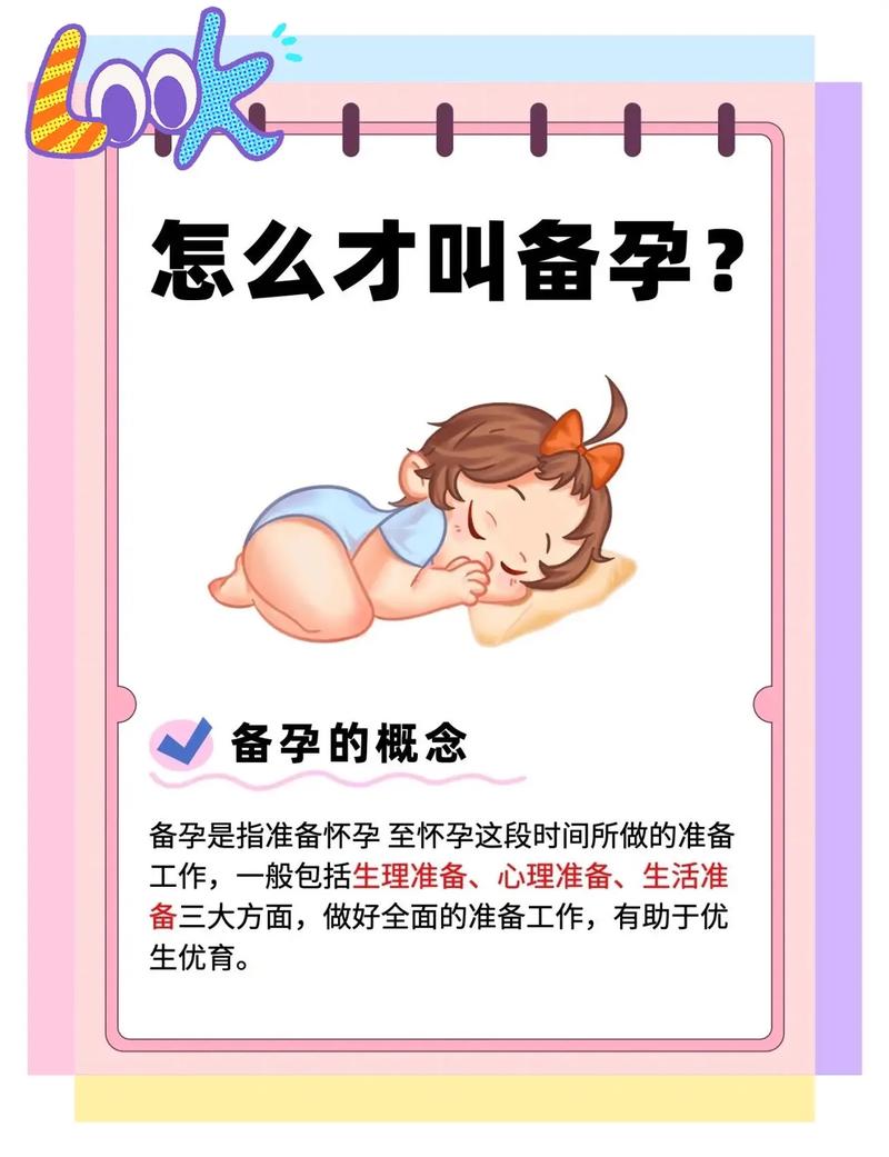 你们是怎么开始备孕的