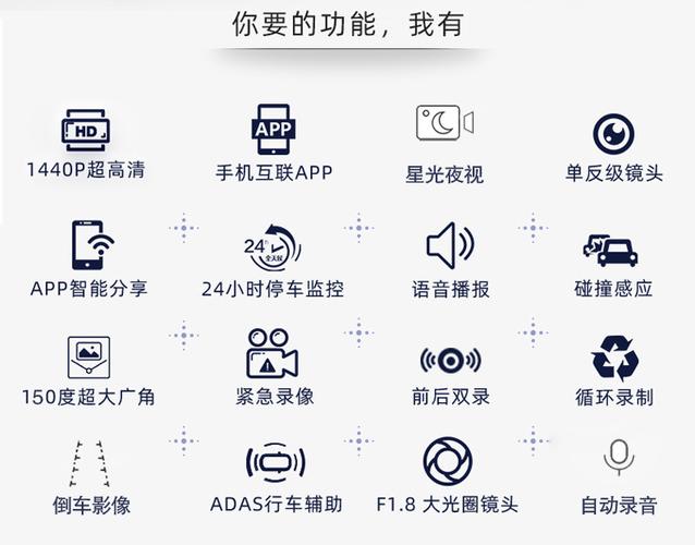 星凯跃行车记录仪app