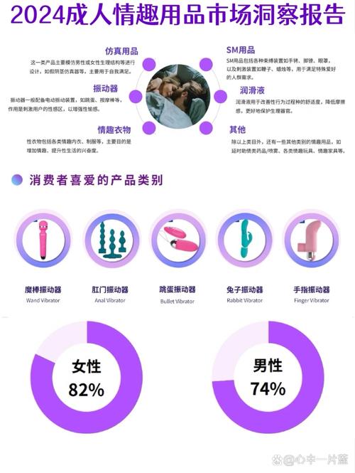 女友被医生H高辣