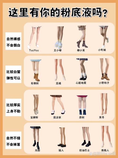 光腿神器排行榜截图