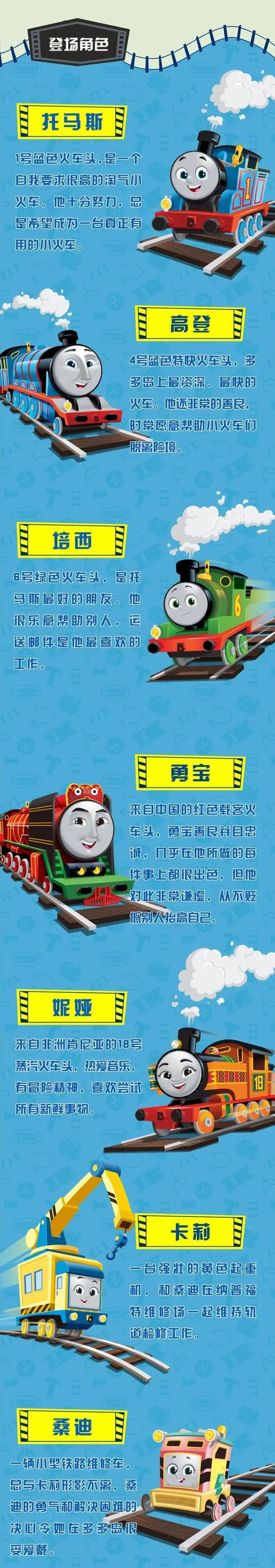 托马斯快跑破解版全角色