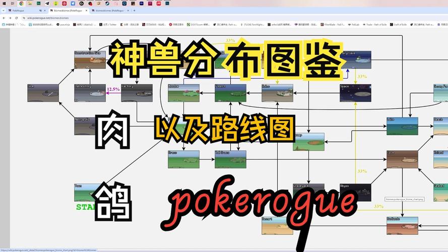 口袋妖怪肉鸽版3.1怎么