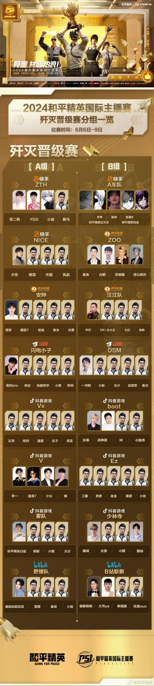 和平精英主播赛