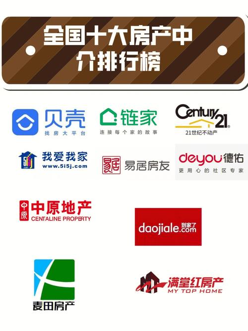 51NANA—taipei房产中介