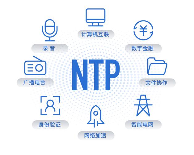 ntp服务器软件