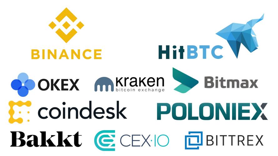 riot blockchain主要业务