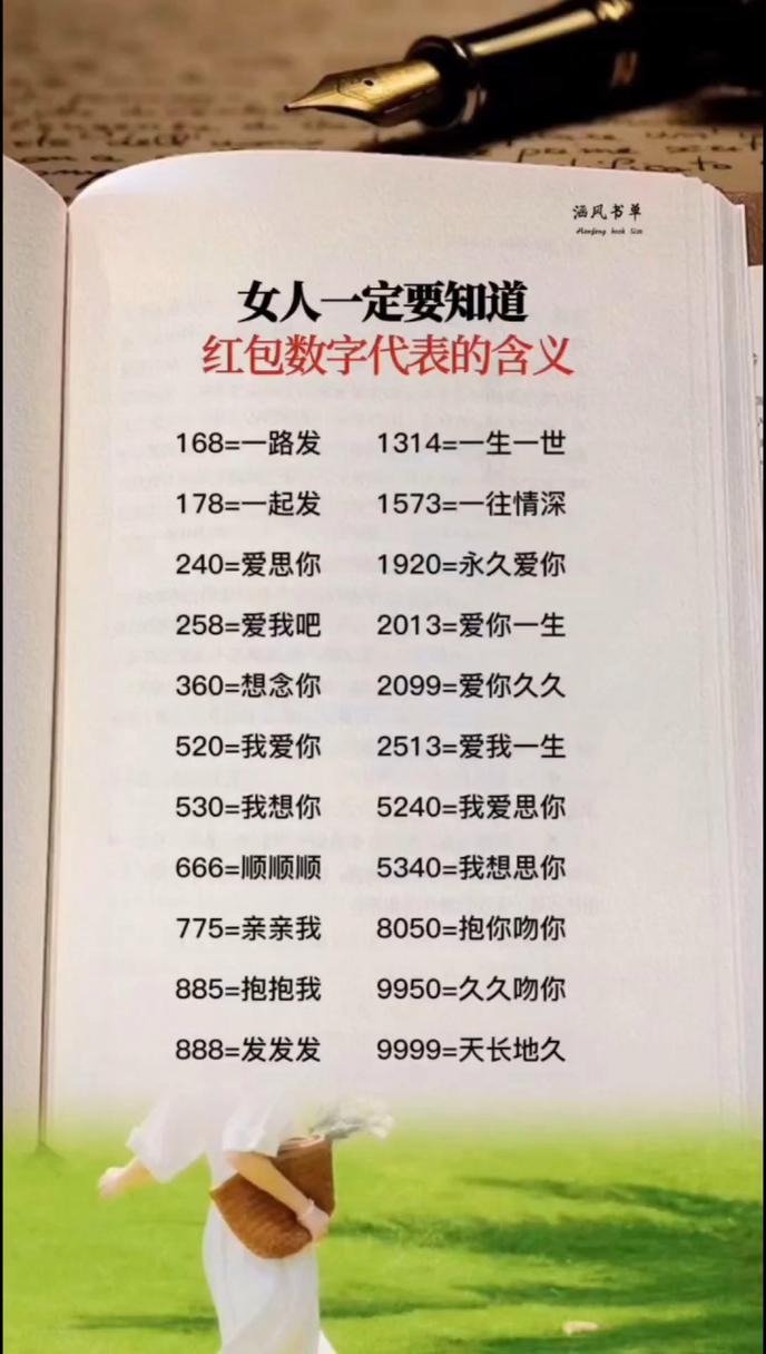 微信红包数字含义大全