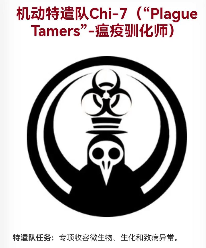 plague1.19破解版