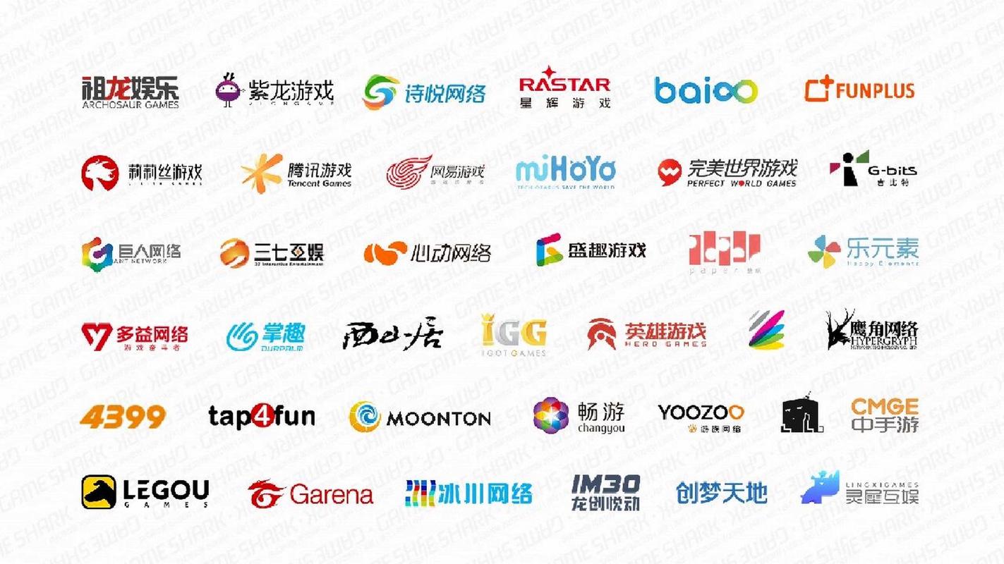 yorha游戏公司