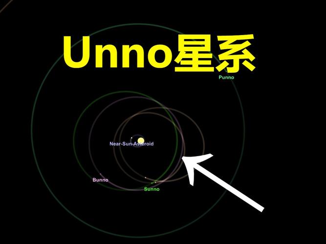 SFS内置扩展包全部解锁