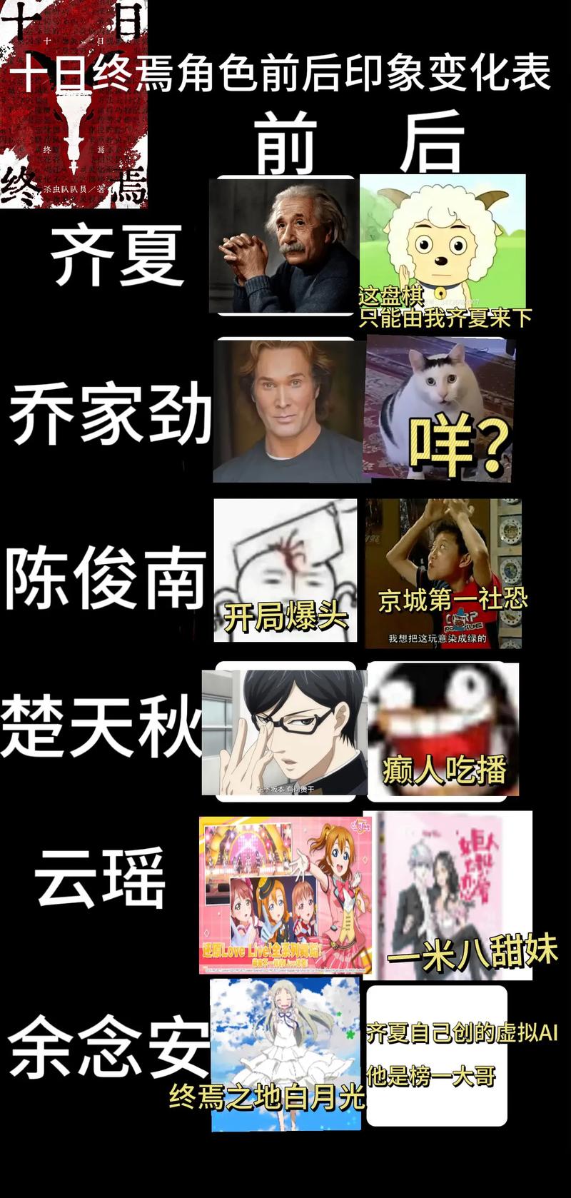真人嗟嗟嗟的漫画大全视频播放