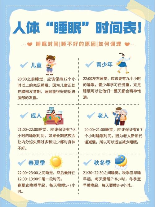 睡眠指导1∽6集第一季演员表截图