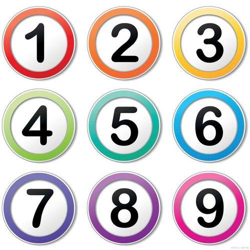 数字123骰子圆角16号
