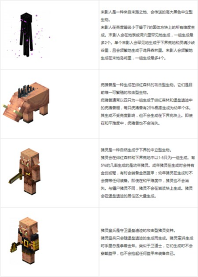 我的世界泰坦无尽混沌整合包