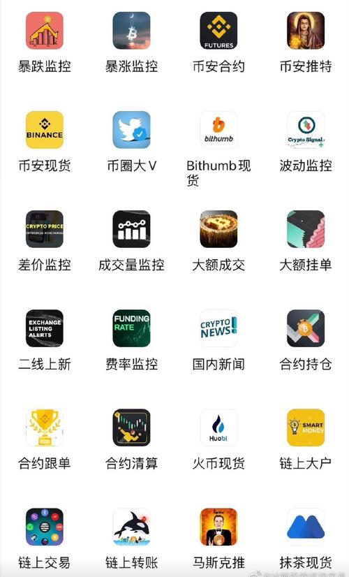 币圈最新消息