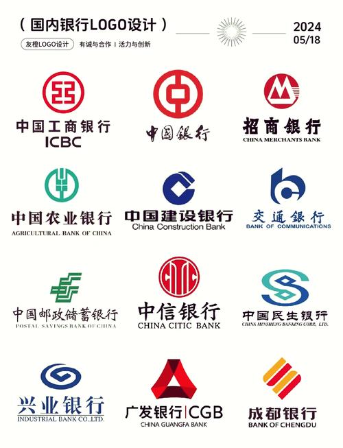银行截图生成器