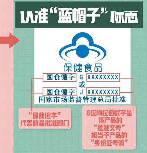 传销保健品排行名单