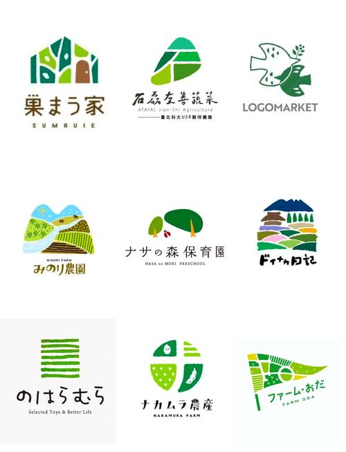 育种村地址