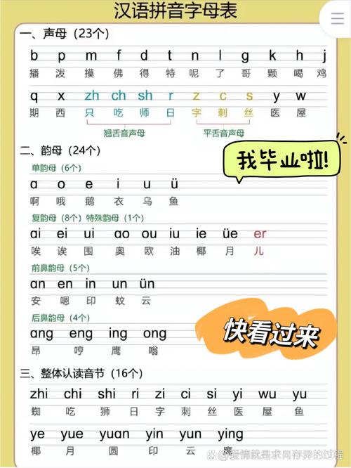 韵母攻略1一13缩略图