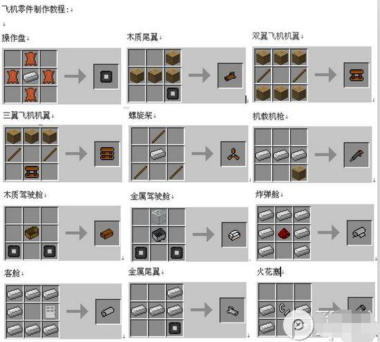 我的世界枪械合成表大全