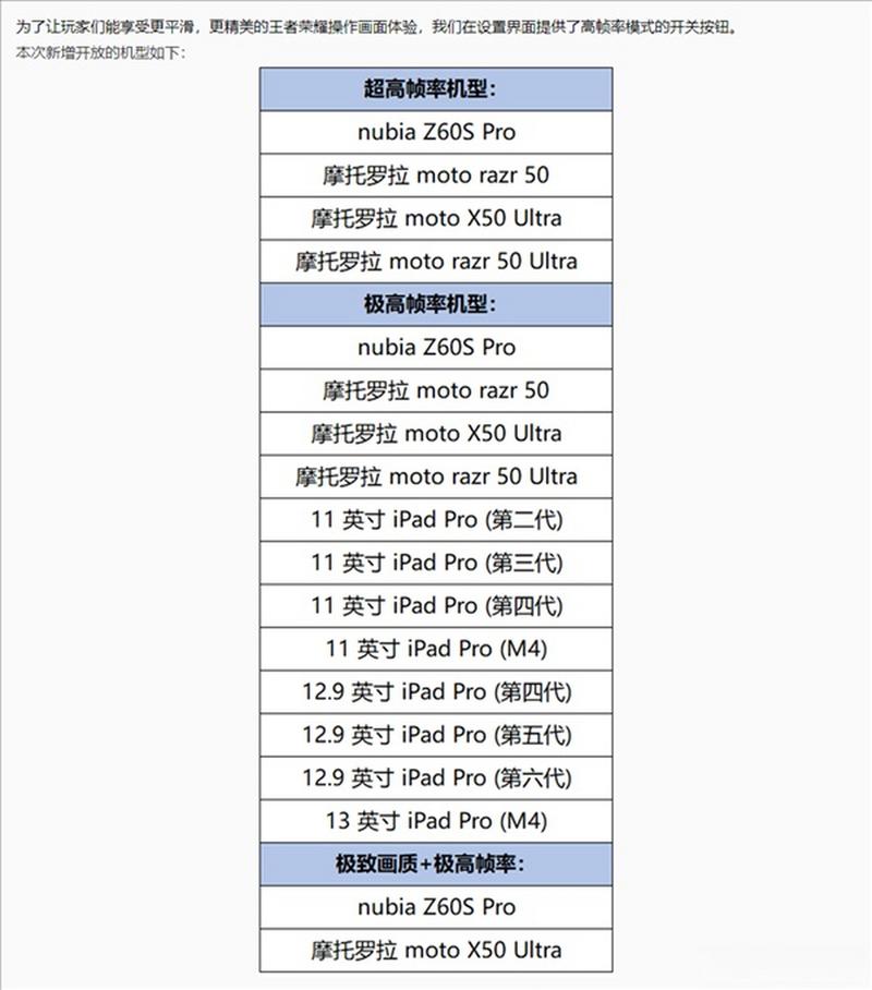 平板支持120帧的有哪些
