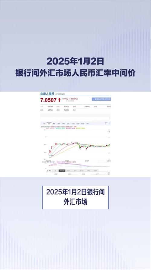 ygg币2025可能涨到多少
