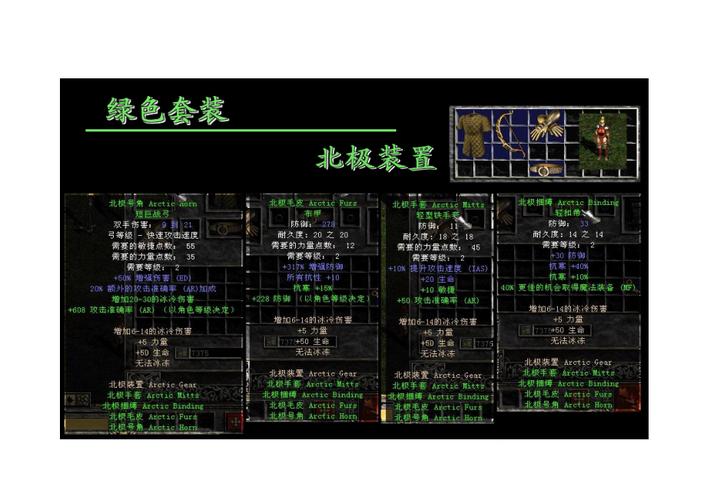 暗黑2风德顶级装备