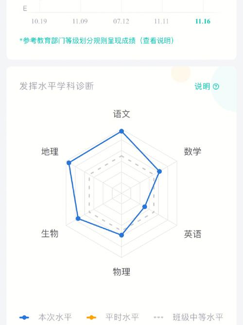我的高中生活29小强最新章节更新