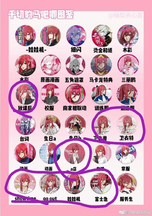 四等分的花嫁攻略顺序