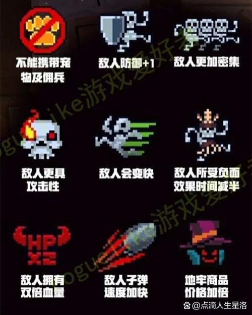 元气骑士刷因子辅助器