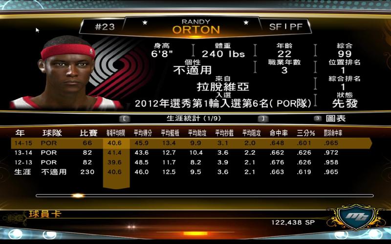nba2k13mc模式无限刷分技巧图标