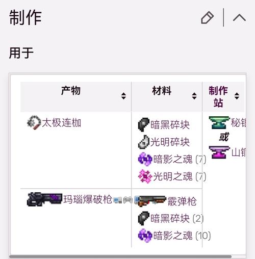 泰拉瑞亚破损的笔记有什么用截图