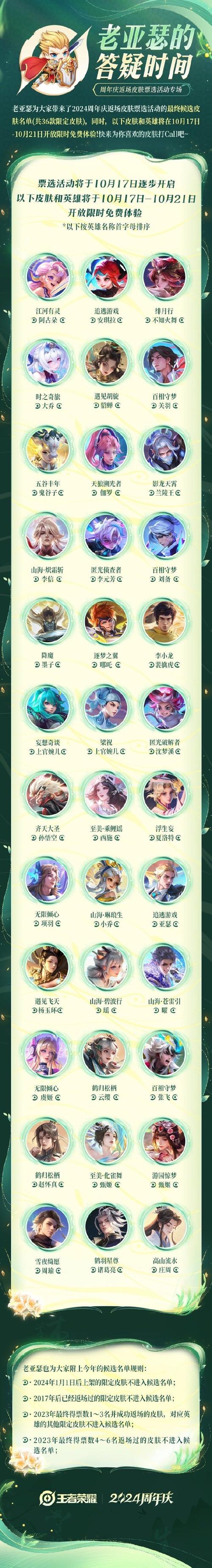 2025王者送皮肤在哪里送的