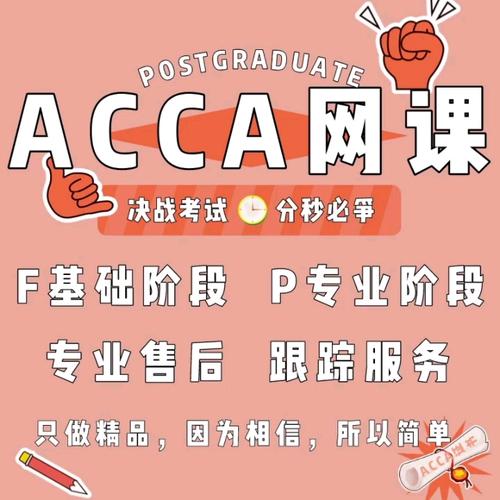 acca少女网课视频制作与技巧