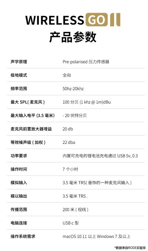 罗德2内置作弊菜单中文版