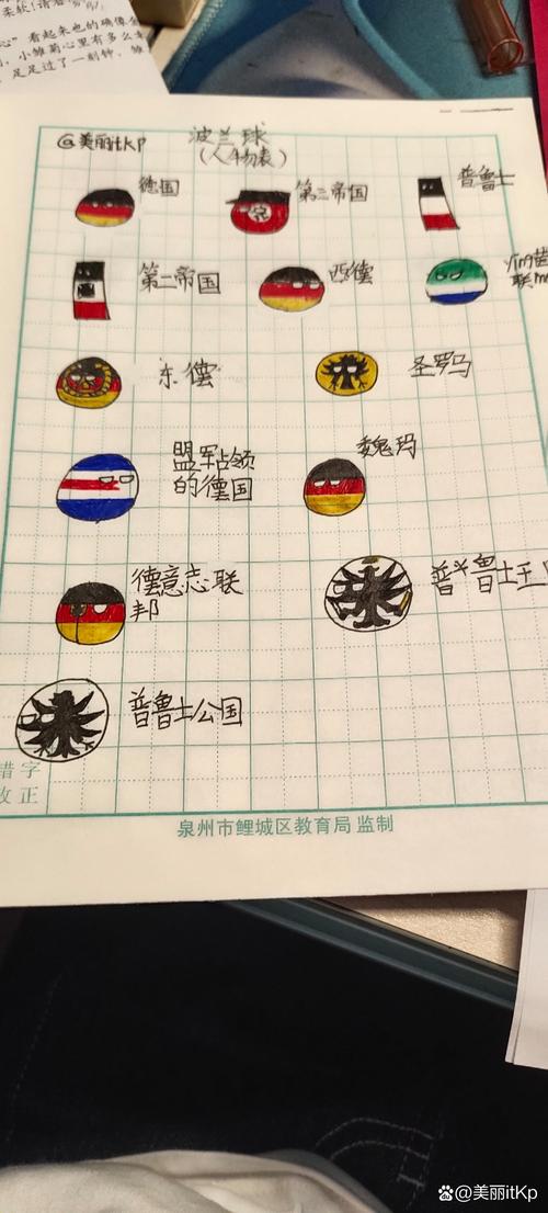 波兰球编年史手机怎么玩