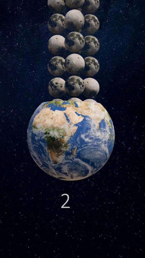 宇宙能装下多少个地球