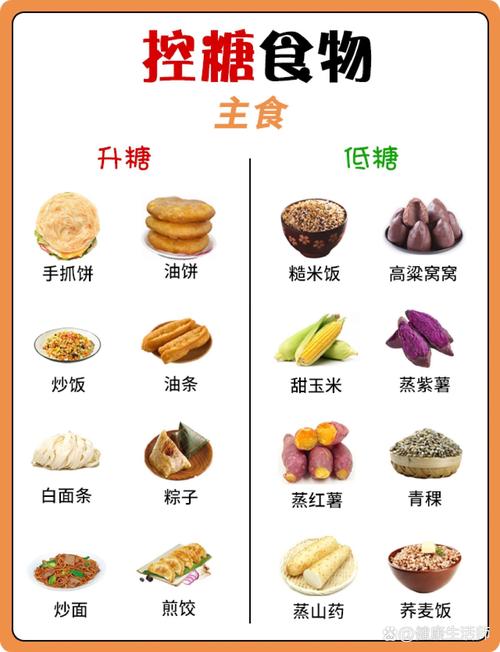 糖高饮食一览表