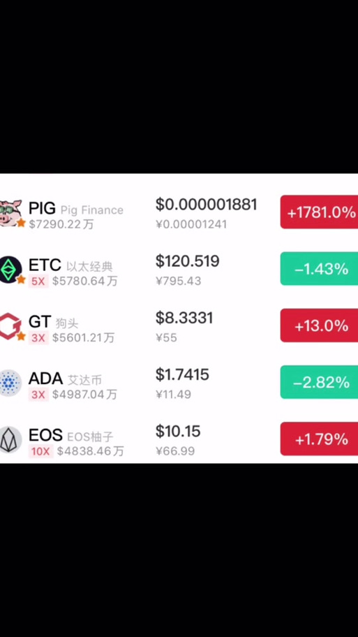 rio币会成为下一个千倍币吗