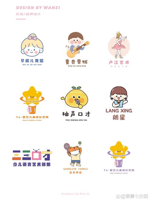 上古5口才速成办法