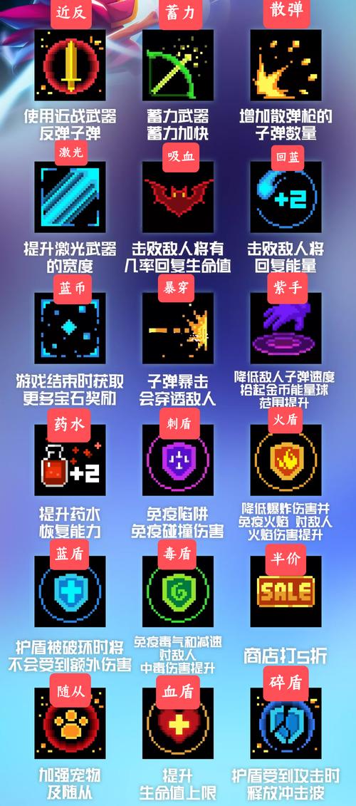 元气骑士最新破解版2.4.1